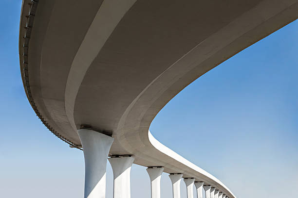 Best Best Concrete Contractor  in Palm Springs, CA